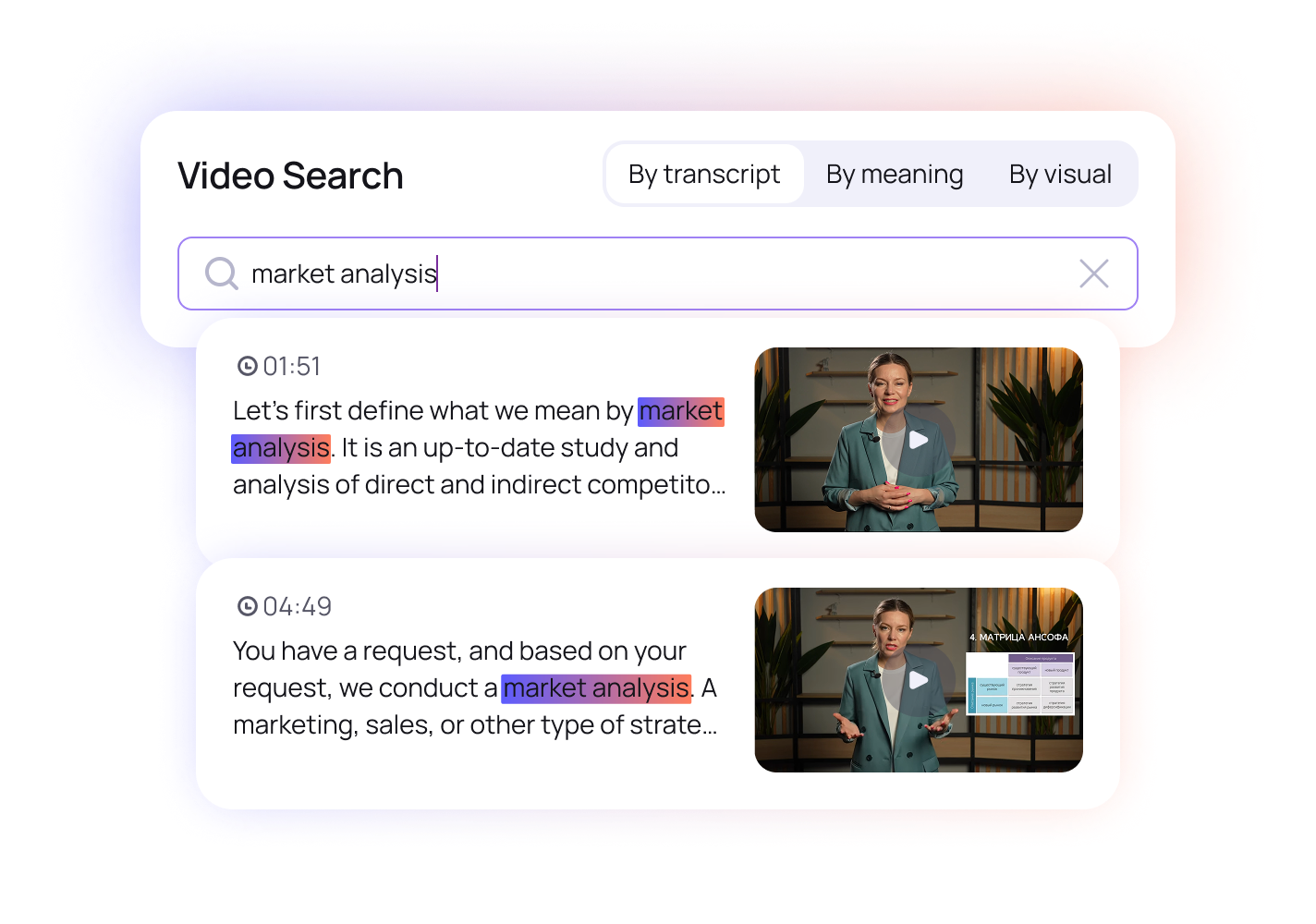 ViSearch in-video search interface