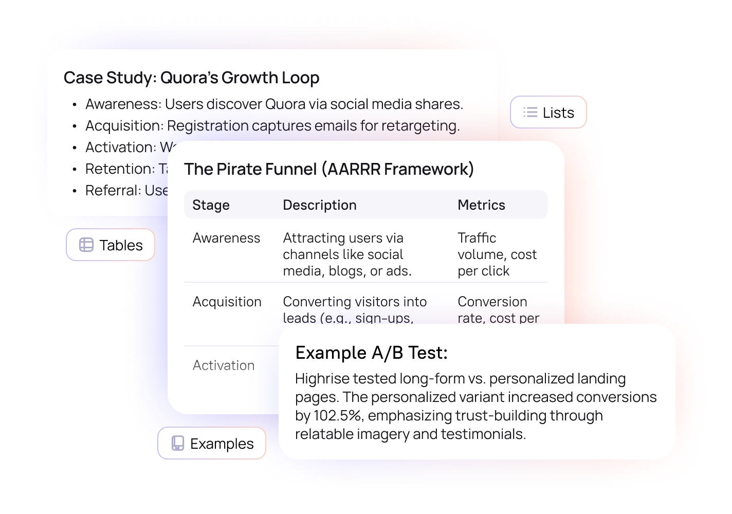ViSearch summary interface